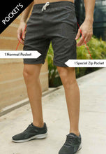 Load image into Gallery viewer, fanideaz Men's Dryfit Regular Fit Shorts for Men with Side Pockets