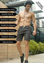 Load image into Gallery viewer, fanideaz Men's Dryfit Regular Fit Shorts for Men with Side Pockets